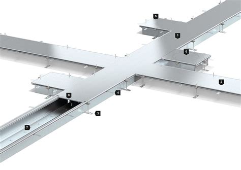 screed metallic trunking